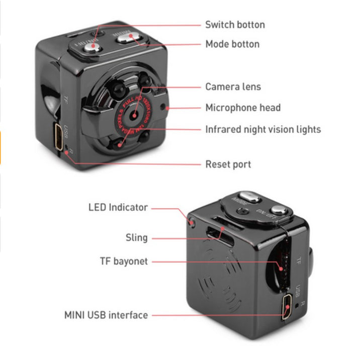 Hd 1080p Mini Body Camera - Crazi Deals
