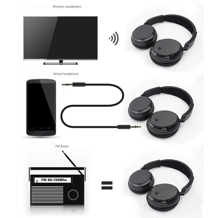 Professional Wireless Headset - Crazi Deals